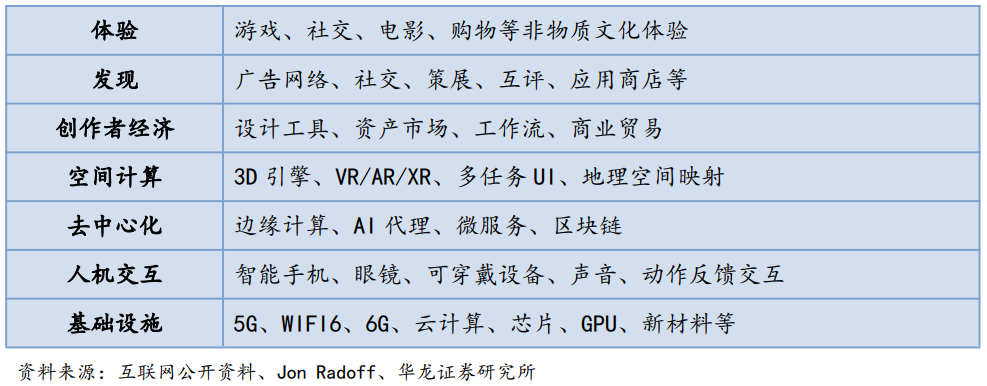此图像的alt属性为空;文件名为image.png