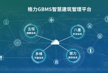 联通边缘云+5G SA切片专网,助力格力智能制造升级-边缘云
