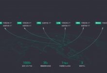 青云科技EdgeWize边缘计算平台新增“边缘本地控制台”功能-边缘云