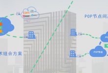 初灵信息:5G接入+数据监测,打造大数据边缘计算生态-边缘云