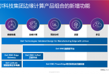 戴尔边缘计算方案再创新,洞悉数据中心外的数据价值-边缘云