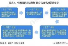 医院信息化、智能化再上日程边缘计算助力医院提高检出率-边缘云
