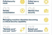 Gartner 2022年网络安全的八大趋势:网络安全网格、精通网络的董事会、身份优先安全、入侵和攻击模拟、增强隐私的计算技术等-边缘云