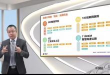 维谛技术边缘计算基础设施最佳实践的精彩分享。-边缘云