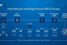英特尔Nick McKeown:定义边缘 引领前沿-边缘云