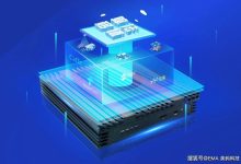 限50台|英码边缘计算盒子免费试用,数量有限,先到先得! -边缘云