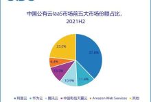 运营商公有云风景独好-边缘云