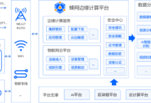 联易融蜂网边缘计算平台通过中国信通院评测-边缘云
