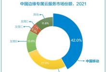 IDC中国边缘云市场解读，移动云增长态势稳健-边缘云