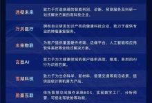 阿里云 IoT“边缘计算 + AI”应用场景创新大赛 20 强榜单发布-边缘云