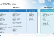 IDC发布《中国边缘云市场解读,2022》报告-边缘云