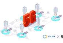 艾灵网络完成战略轮融资-边缘云