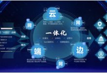 南威软件举行“云网边端”产品发布会 推出鸿鹄智能计算盒-边缘云