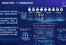 第二届边缘计算开发者大赛全国行广东站顺利举行-边缘云